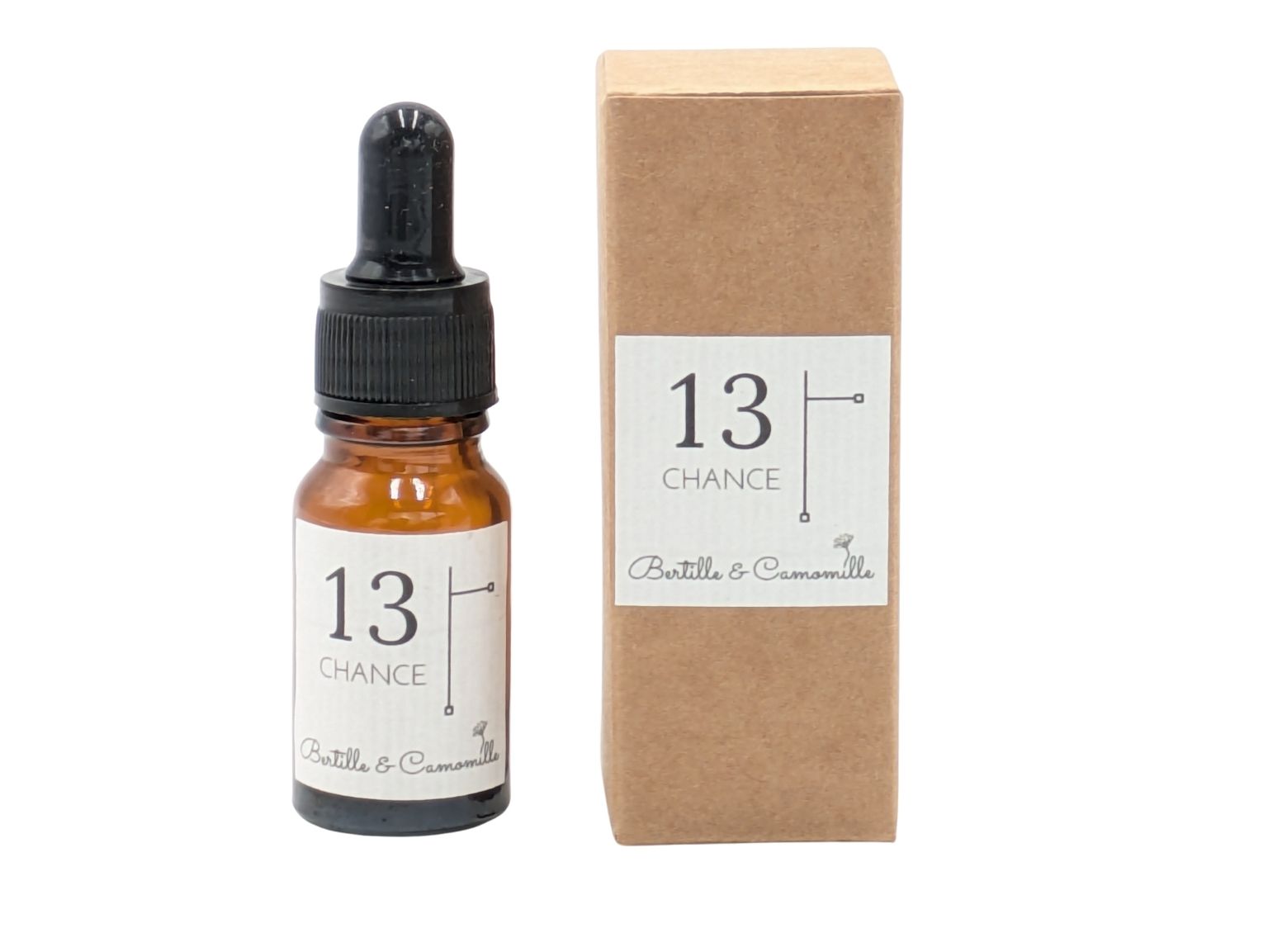 Concentré de Parfum pour Plâtre Chance