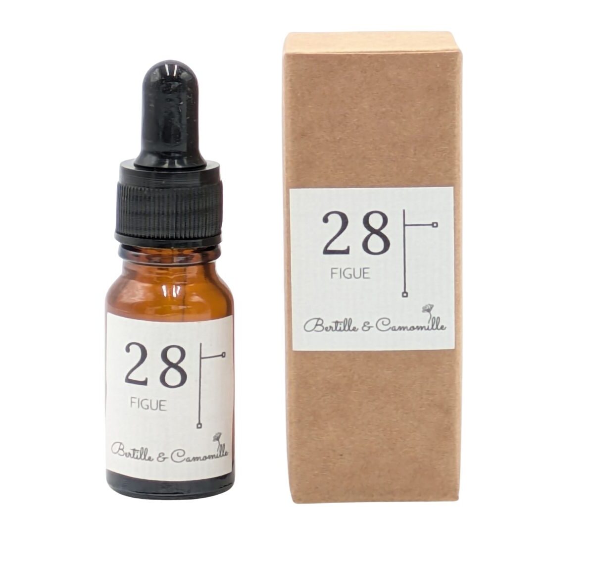 Concentré de parfum pour plâtre - Figue