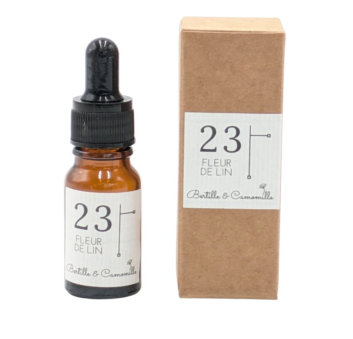 Concentré de parfum pour plâtre - Fleur de Lin