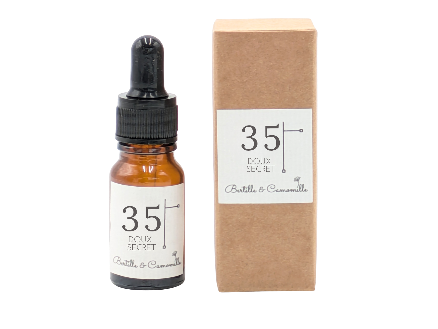 Concentré de Parfum pour Plâtre Doux Secret