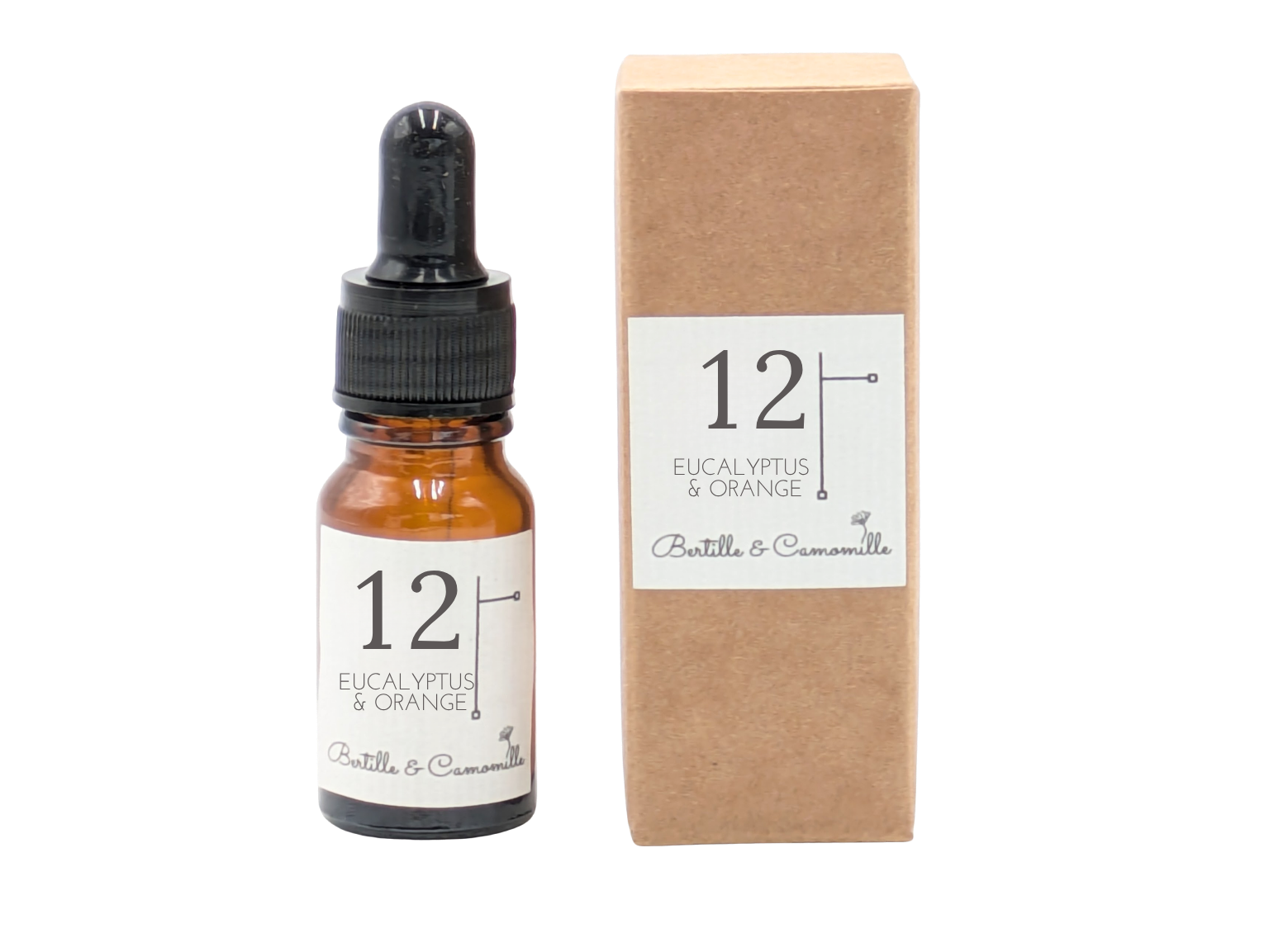 Concentré de Parfum pour Plâtre Eucalyptus & Orange