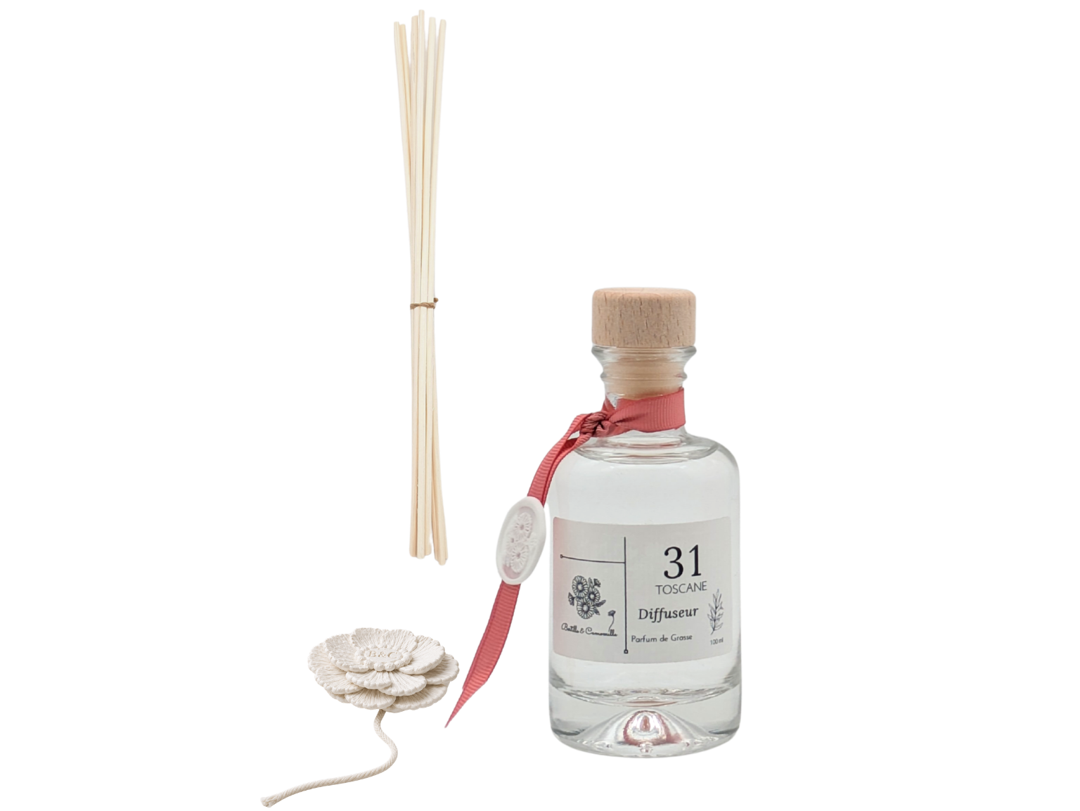 Diffuseur de Parfum 100 ml Polynésie 30 – Image 2
